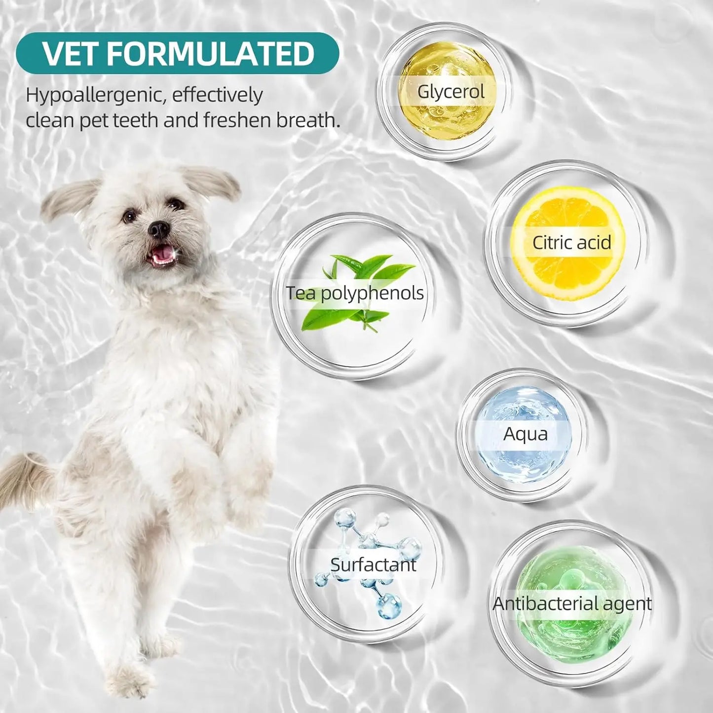 HappyPaw Dental Finger Wipes (Copy)