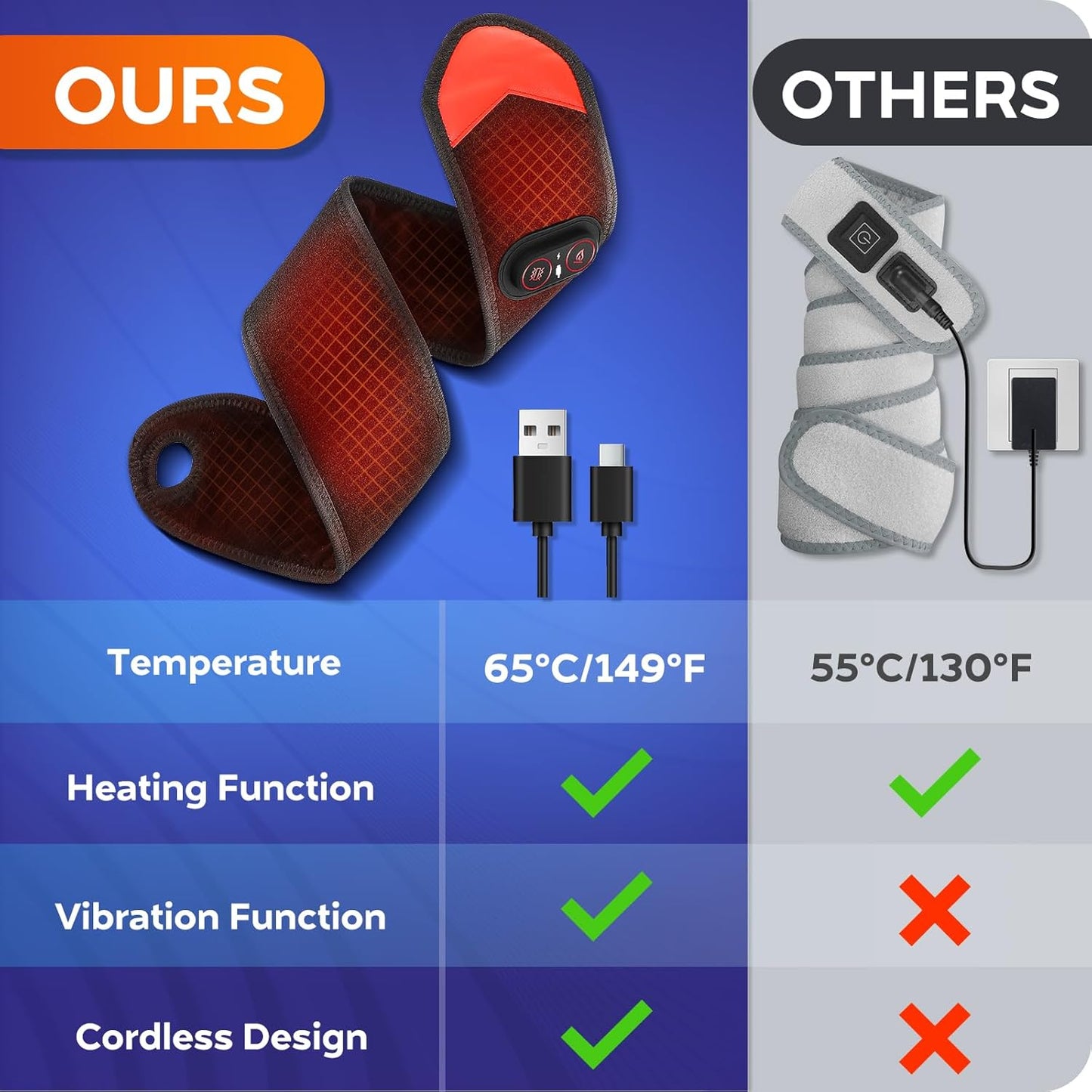 Velva™ Red-Light Massager