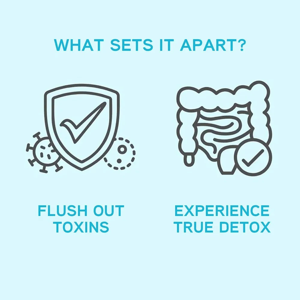 The 15-Day Gut Reset™