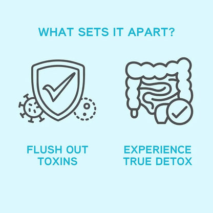 The 15-Day Gut Reset™